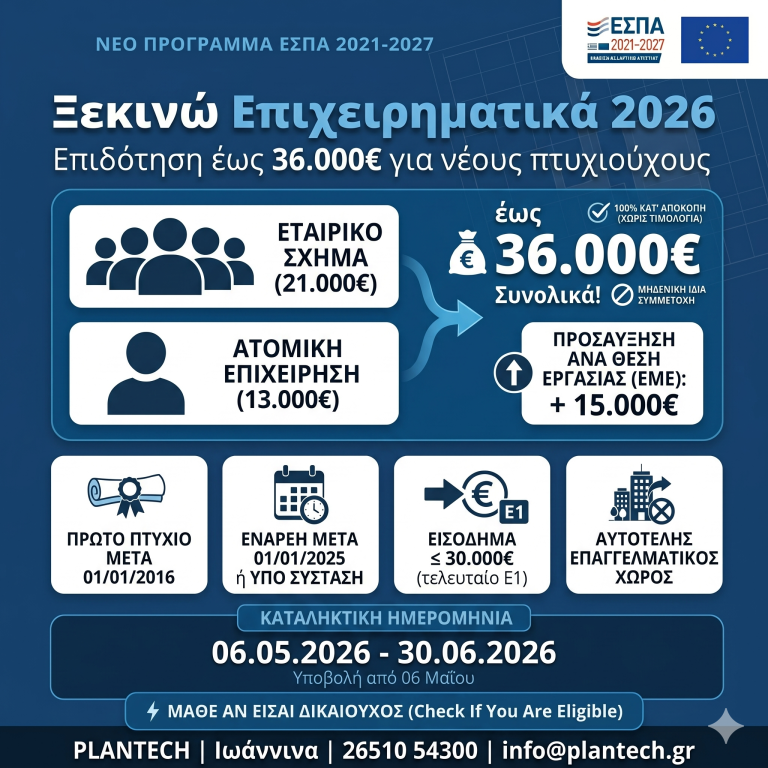 Νέα Δράση ΕΣΠΑ | ΞΕΚΙΝΩ ΕΠΙΧΕΙΡΗΜΑΤΙΚΑ